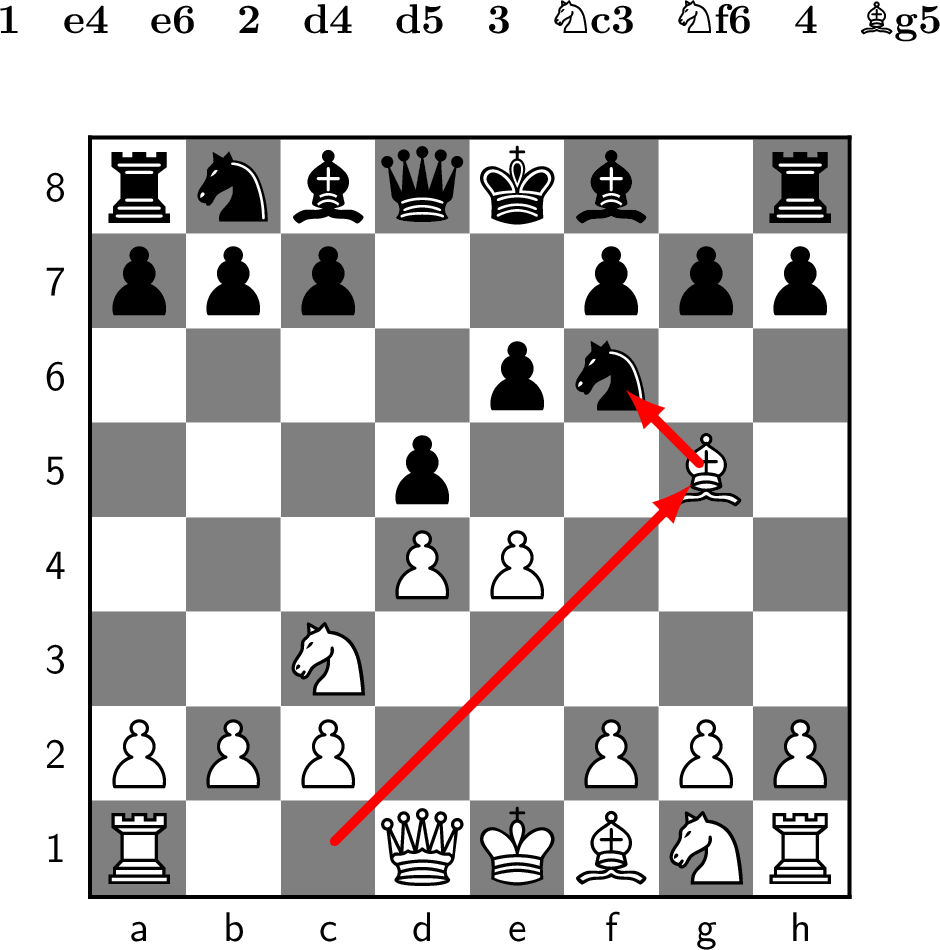 Bishop captures on f6