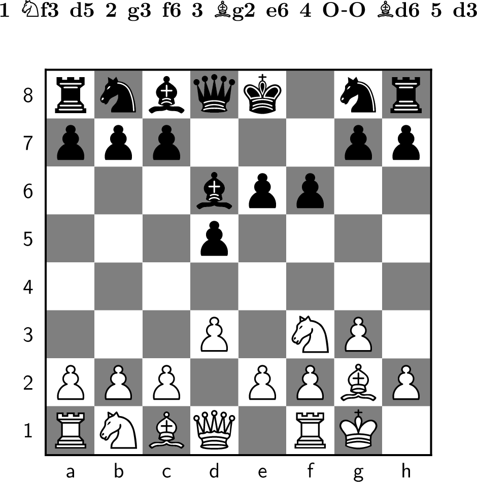 King&rsquo;s Indian Opening for White