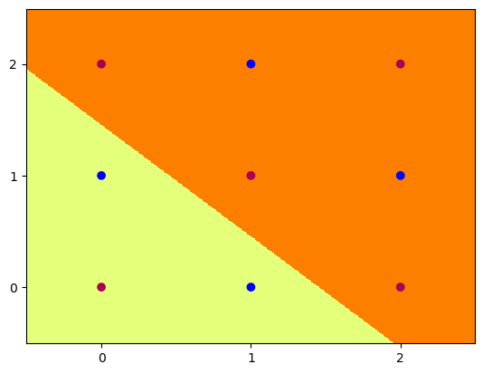 5node3.png