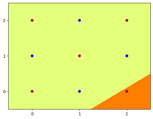5node5.png