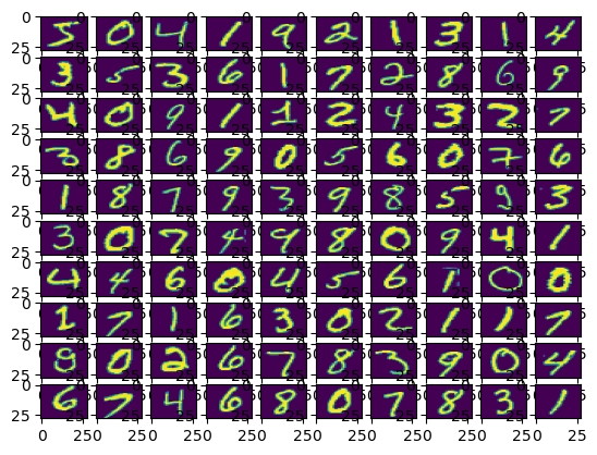 mnist-mlp.png