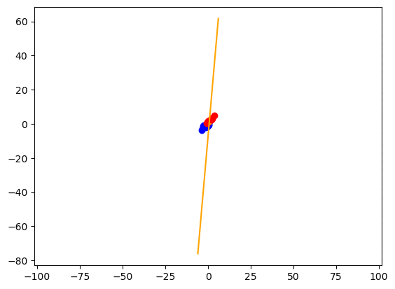 /projects/ml/supervised/classification/perceptron/
iter.gif /projects/ml/supervised/classification/perceptron/
iter.gif
