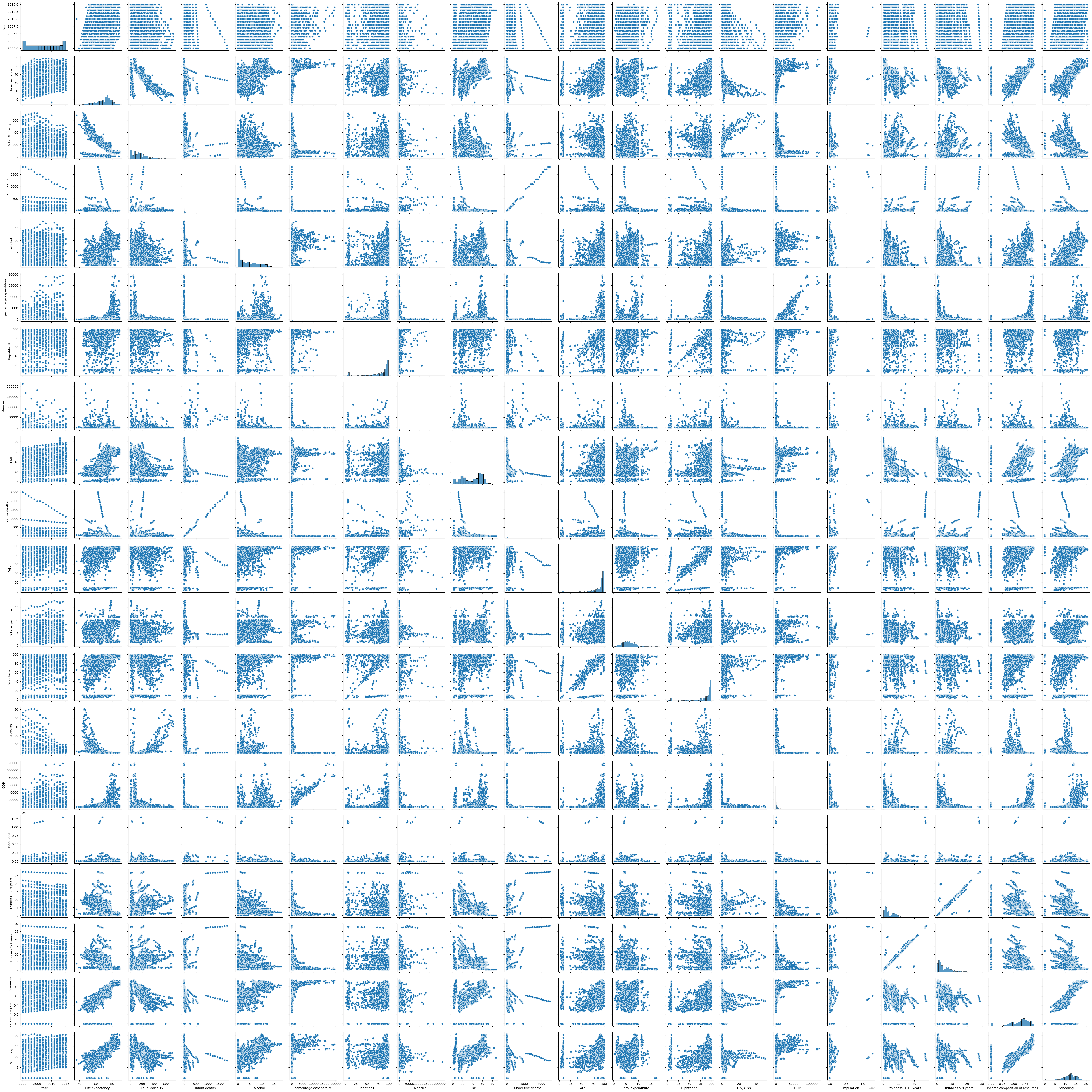 /projects/ml/theory/cross-val/
correlation-pairplot.png /projects/ml/theory/cross-val/
correlation-pairplot.png