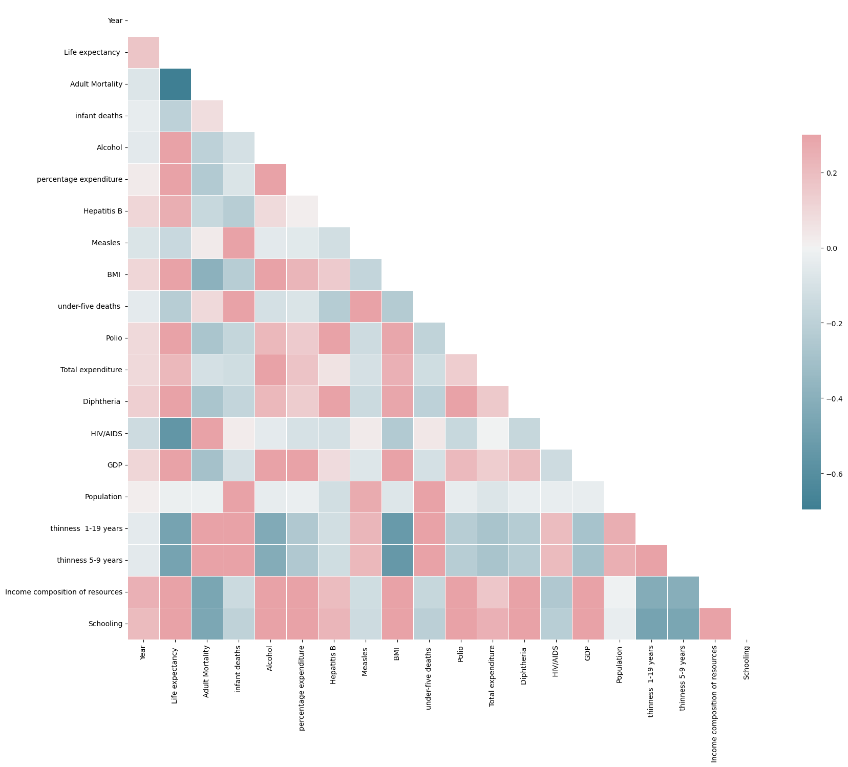 /projects/ml/theory/cross-val/
heatmap.png /projects/ml/theory/cross-val/
heatmap.png