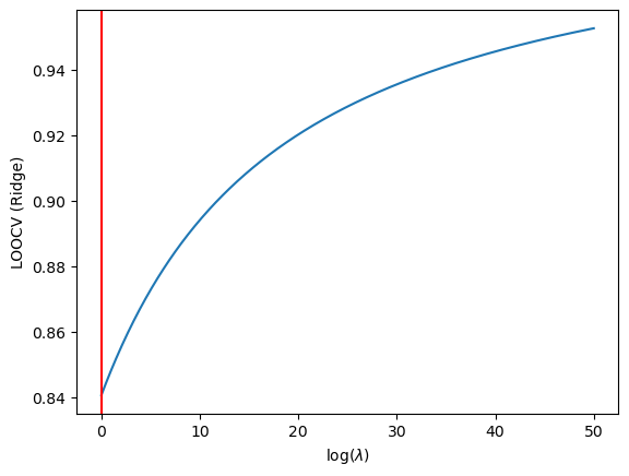 /projects/ml/theory/cross-val/
ridge-optimal.png /projects/ml/theory/cross-val/
ridge-optimal.png